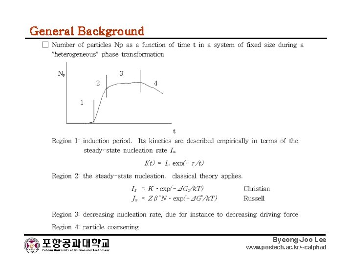 General Background Byeong-Joo Lee www. postech. ac. kr/~calphad 