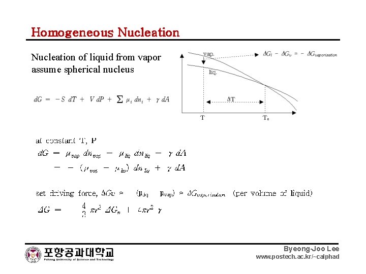 Homogeneous Nucleation of liquid from vapor assume spherical nucleus Byeong-Joo Lee www. postech. ac.