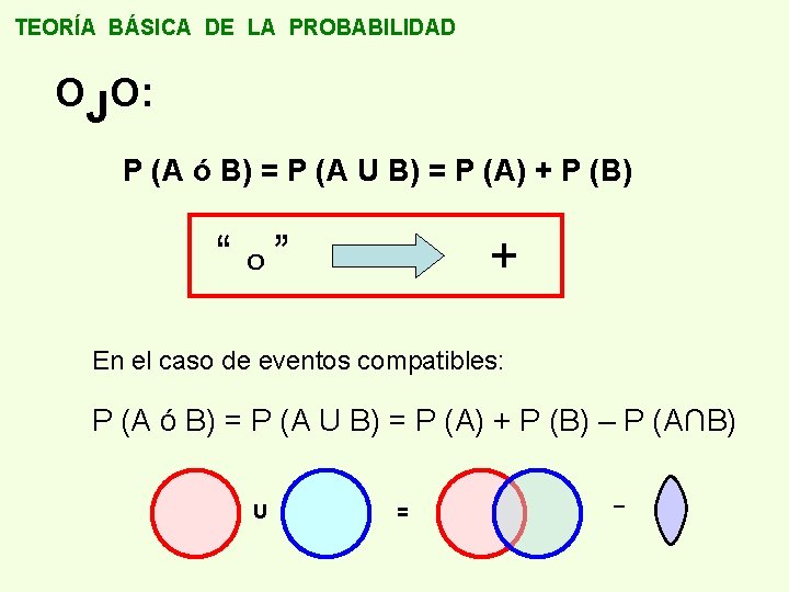 TEORÍA BÁSICA DE LA PROBABILIDAD OJO: P (A ó B) = P (A U