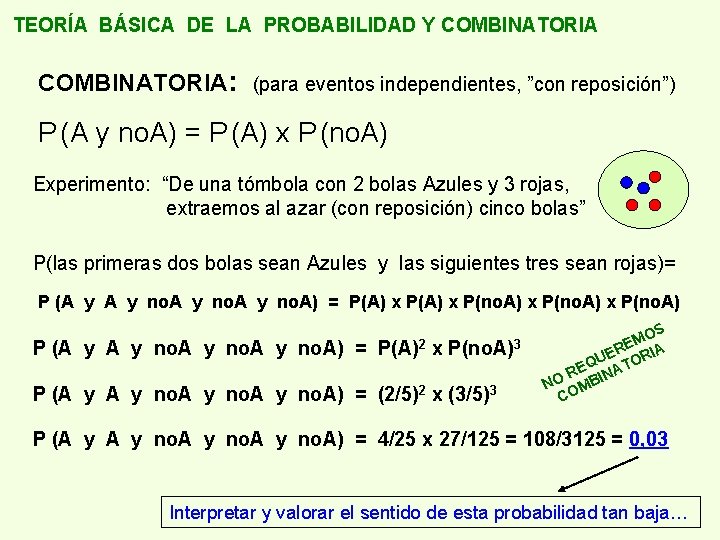 TEORÍA BÁSICA DE LA PROBABILIDAD Y COMBINATORIA: (para eventos independientes, ”con reposición”) P (A