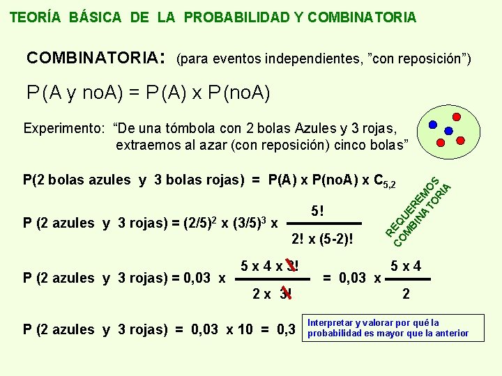 TEORÍA BÁSICA DE LA PROBABILIDAD Y COMBINATORIA: (para eventos independientes, ”con reposición”) P (A