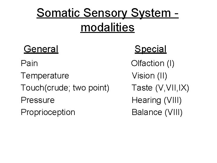 Somatic Sensory System modalities General Pain Temperature Touch(crude; two point) Pressure Proprioception Special Olfaction