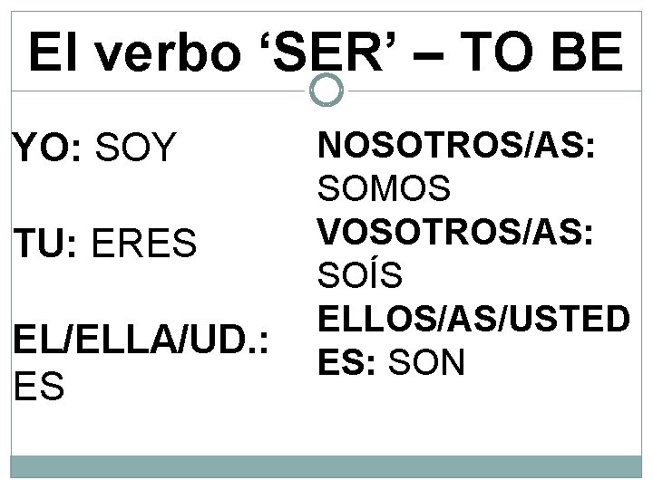 El verbo ‘SER’ – TO BE YO: SOY TU: ERES EL/ELLA/UD. : ES NOSOTROS/AS: El verbo ‘SER’ – TO BE YO: SOY TU: ERES EL/ELLA/UD. : ES NOSOTROS/AS: