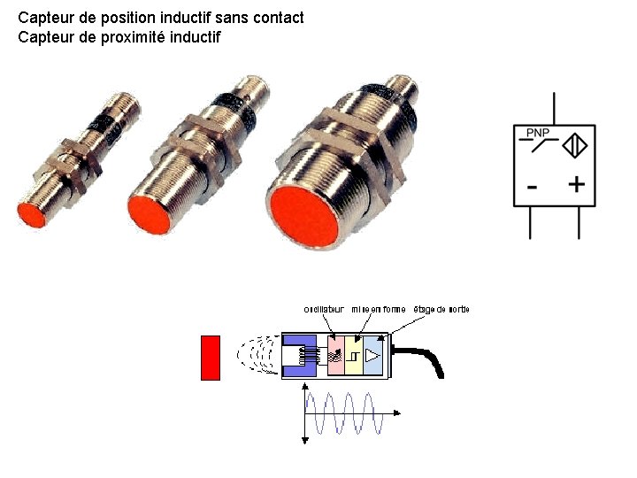 Capteur de position inductif sans contact Capteur de proximité inductif 