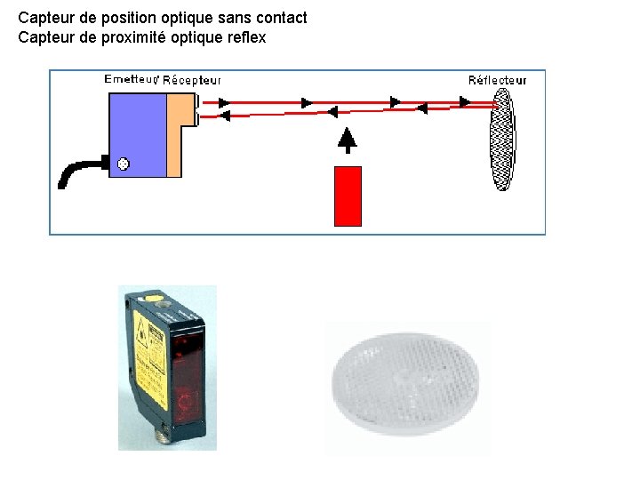 Capteur de position optique sans contact Capteur de proximité optique reflex 