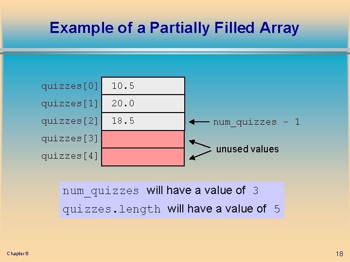 Example of a Partially Filled Array quizzes[0] 10. 5 quizzes[1] 20. 0 quizzes[2] 18.