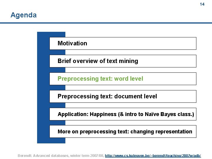 14 Agenda Motivation Brief overview of text mining Preprocessing text: word level Preprocessing text: