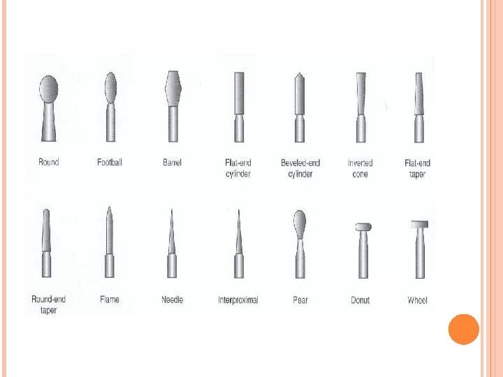 DENTAL BURS OTHER MODALITIES OF TOOTH PREPARATION DENTAL