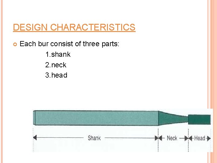DENTAL BURS OTHER MODALITIES OF TOOTH PREPARATION DENTAL