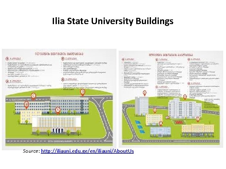 Ilia State University Buildings Source: http: //iliauni. edu. ge/en/iliauni/About. Us 