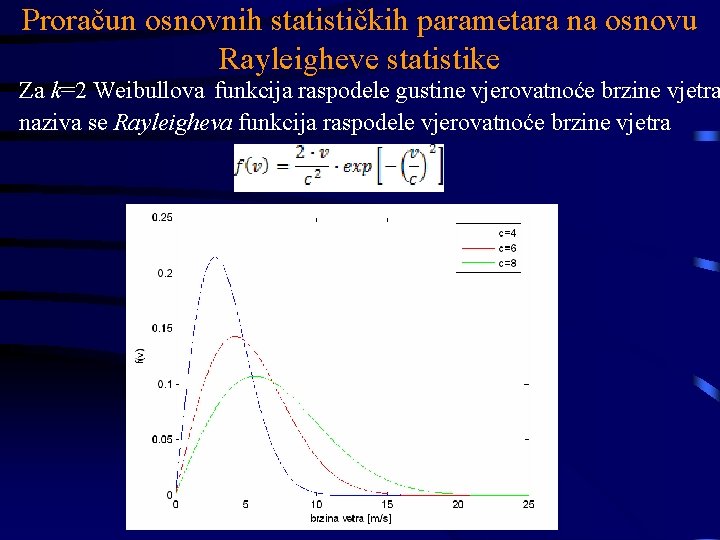 Proračun osnovnih statističkih parametara na osnovu Rayleigheve statistike Za k=2 Weibullova funkcija raspodele gustine