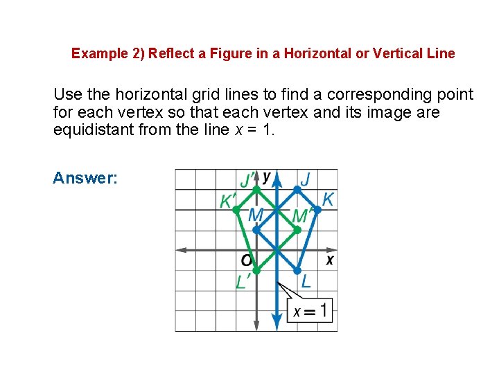 Example 2) Reflect a Figure in a Horizontal or Vertical Line Use the horizontal