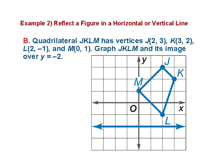 Example 2) Reflect a Figure in a Horizontal or Vertical Line B. Quadrilateral JKLM