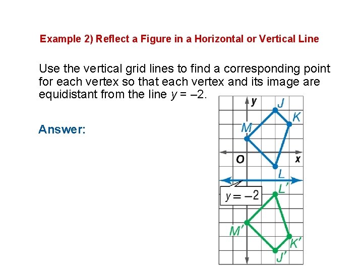 Example 2) Reflect a Figure in a Horizontal or Vertical Line Use the vertical