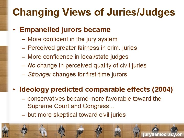 Changing Views of Juries/Judges • Empanelled jurors became – – – More confident in