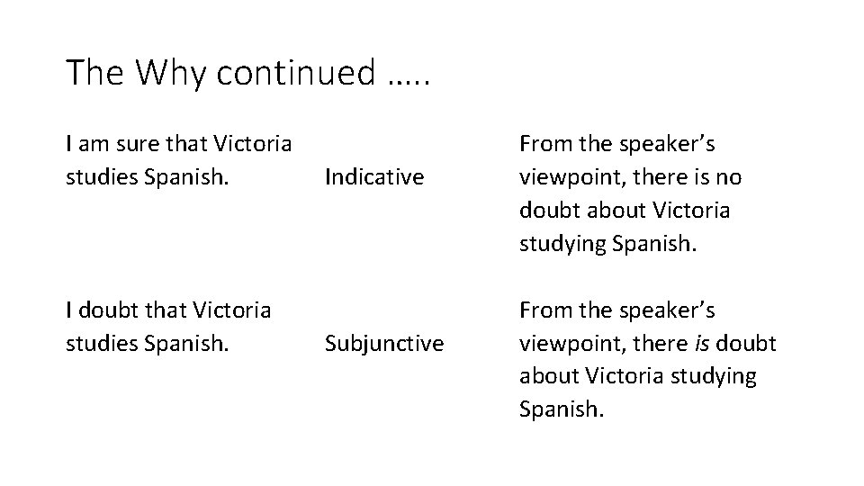The Why continued …. . I am sure that Victoria studies Spanish. I doubt