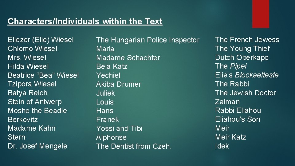 Characters/Individuals within the Text Eliezer (Elie) Wiesel Chlomo Wiesel Mrs. Wiesel Hilda Wiesel Beatrice