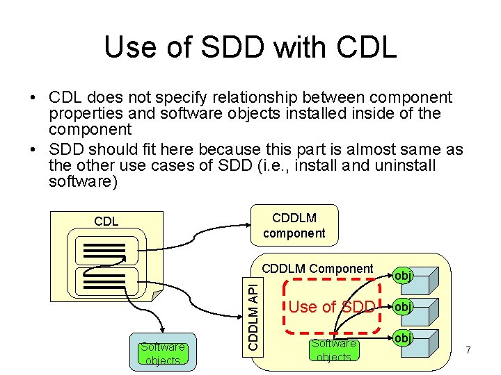 Use of SDD with CDL • CDL does not specify relationship between component properties