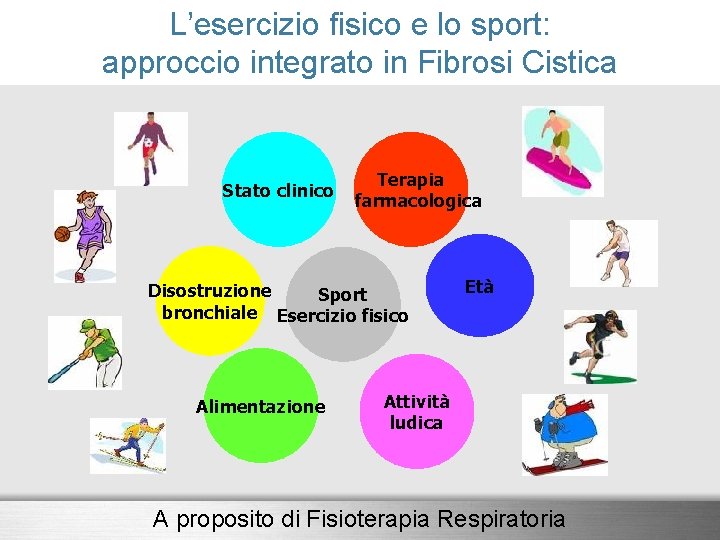 L’esercizio fisico e lo sport: approccio integrato in Fibrosi Cistica Stato clinico Terapia farmacologica
