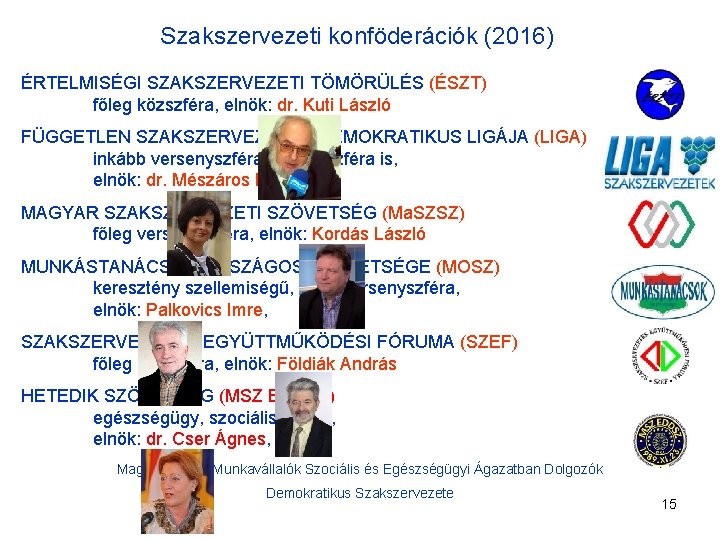 Szakszervezeti konföderációk (2016) ÉRTELMISÉGI SZAKSZERVEZETI TÖMÖRÜLÉS (ÉSZT) főleg közszféra, elnök: dr. Kuti László FÜGGETLEN