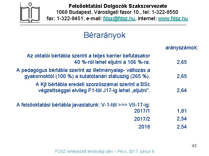 Felsőoktatási Dolgozók Szakszervezete 1068 Budapest, Városligeti fasor 10. , tel: 1 -322 -8550 fax: