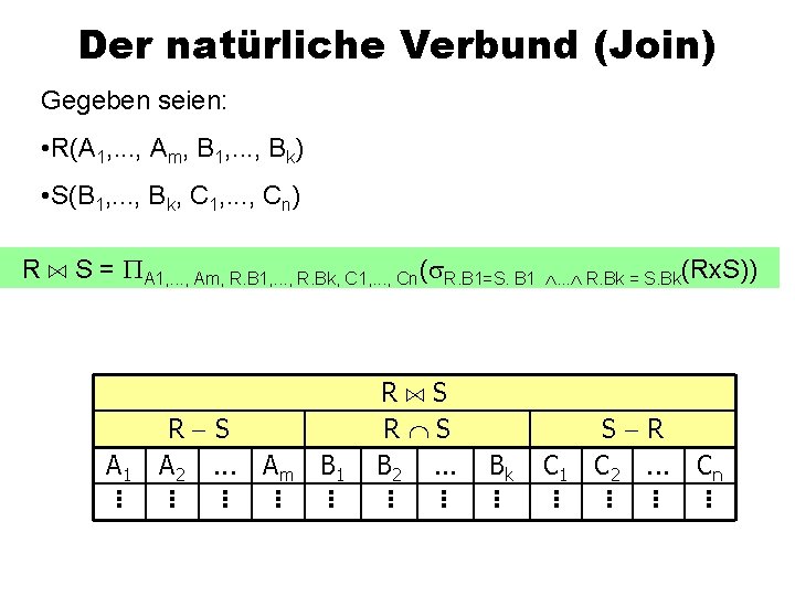 Der natürliche Verbund (Join) Gegeben seien: • R(A 1, . . . , Am,