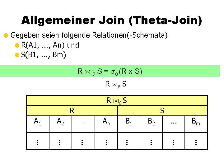 Allgemeiner Join (Theta-Join) = Gegeben seien folgende Relationen(-Schemata) =R(A 1, . . . ,