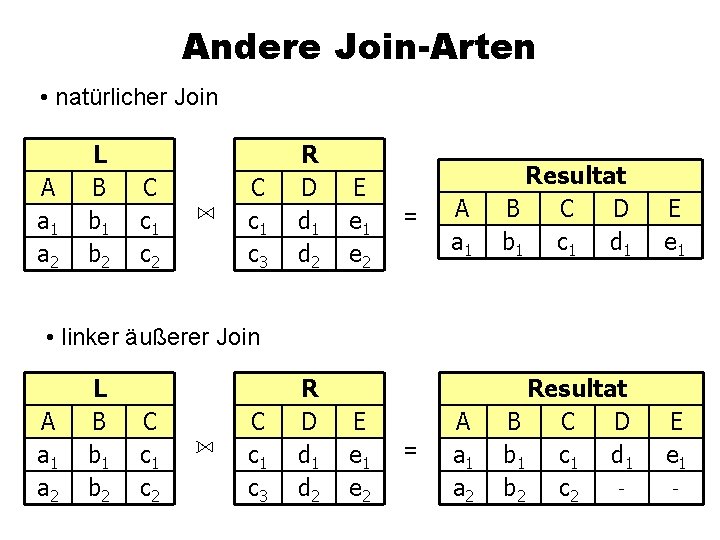 Andere Join-Arten • natürlicher Join A a 1 a 2 L B b 1