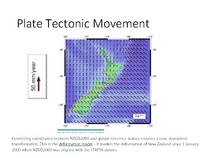 Plate Tectonic Movement 