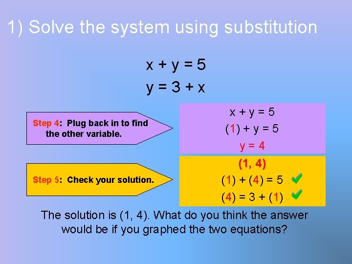 1) Solve the system using substitution x+y=5 y=3+x Step 4: Plug back in to