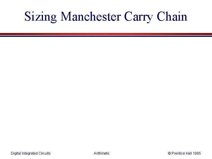 Sizing Manchester Carry Chain Digital Integrated Circuits Arithmetic © Prentice Hall 1995 