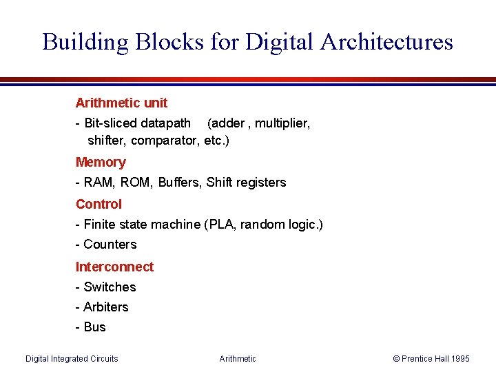 Building Blocks for Digital Architectures Arithmetic unit - Bit-sliced datapath (adder , multiplier, shifter,