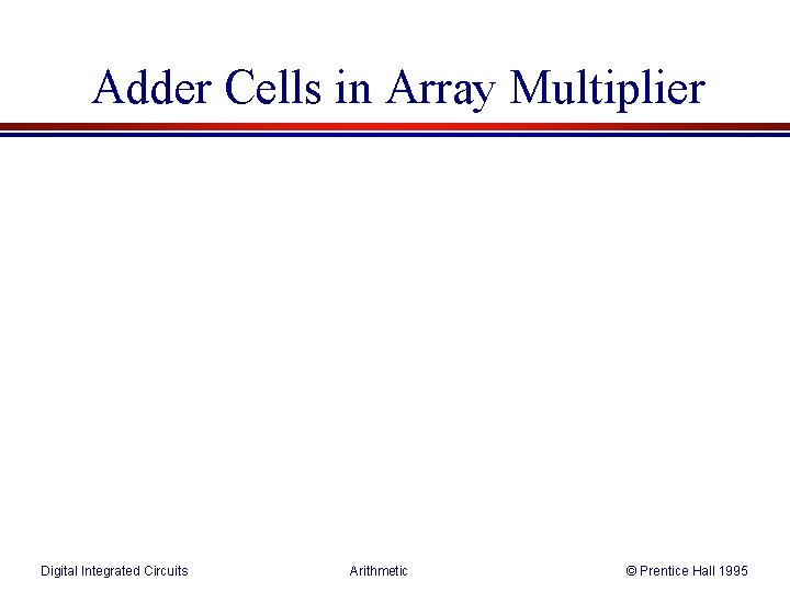 Adder Cells in Array Multiplier Digital Integrated Circuits Arithmetic © Prentice Hall 1995 