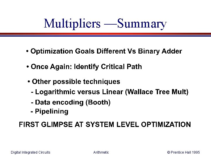 Multipliers —Summary Digital Integrated Circuits Arithmetic © Prentice Hall 1995 