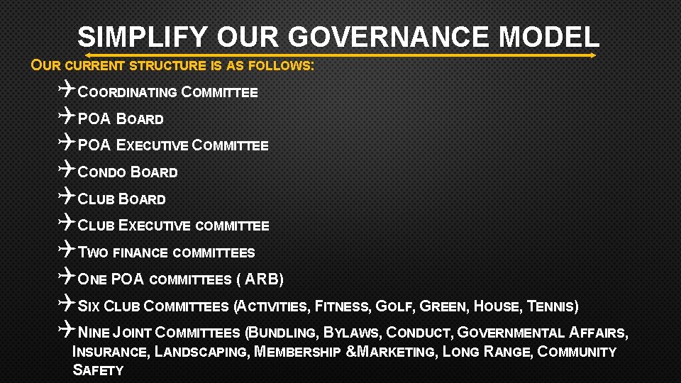 SIMPLIFY OUR GOVERNANCE MODEL OUR CURRENT STRUCTURE IS AS FOLLOWS: QCOORDINATING COMMITTEE QPOA BOARD