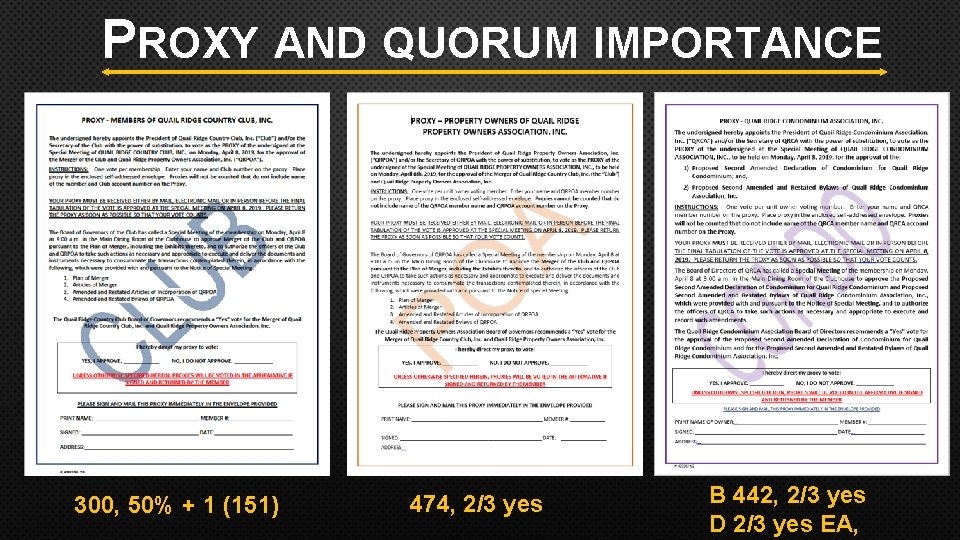 PROXY AND QUORUM IMPORTANCE 300, 50% + 1 (151) 474, 2/3 yes B 442,
