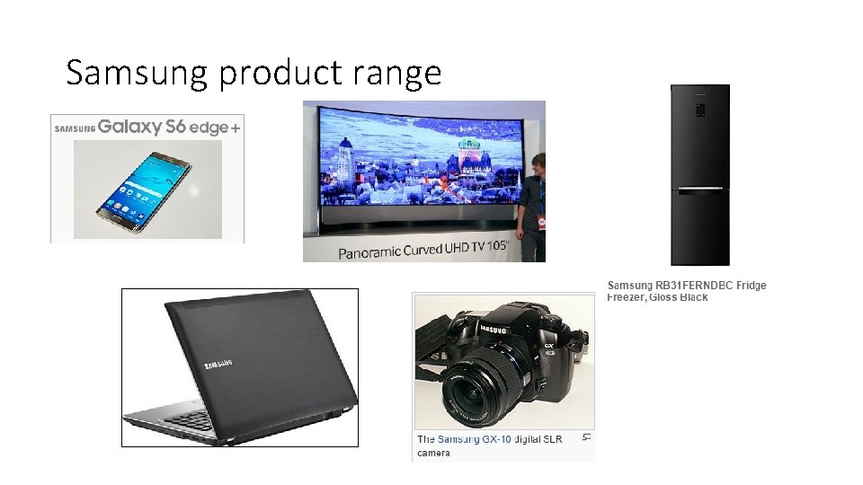Samsung product range 