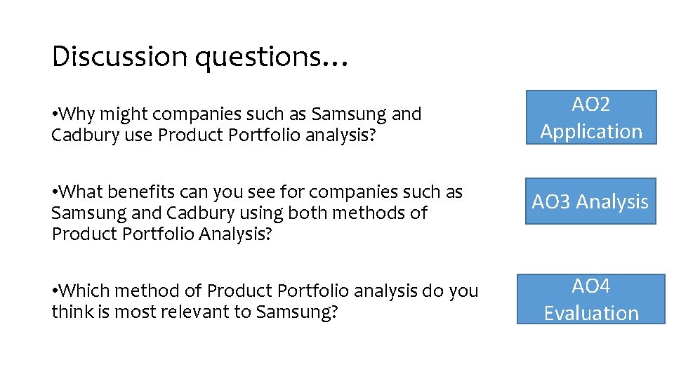 Discussion questions… • Why might companies such as Samsung and Cadbury use Product Portfolio