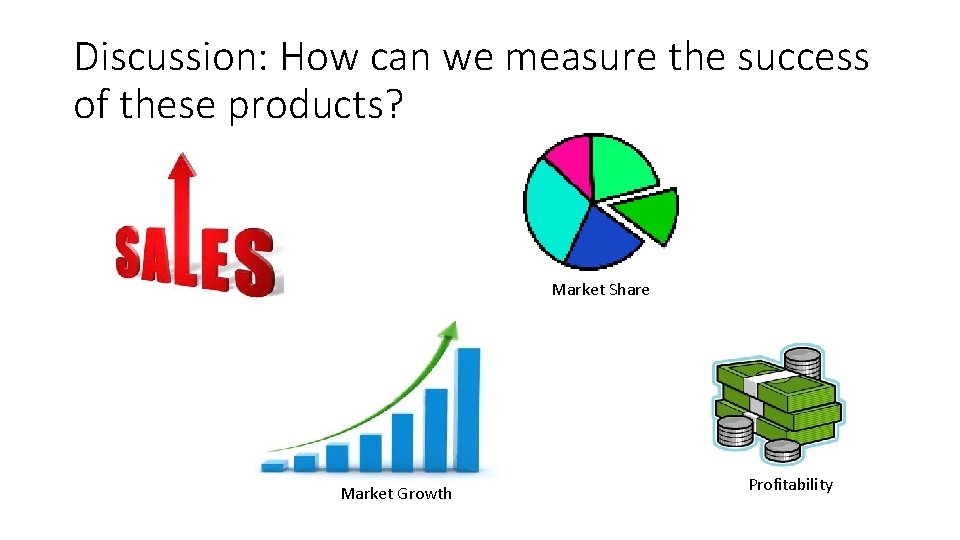 Discussion: How can we measure the success of these products? Market Share Market Growth
