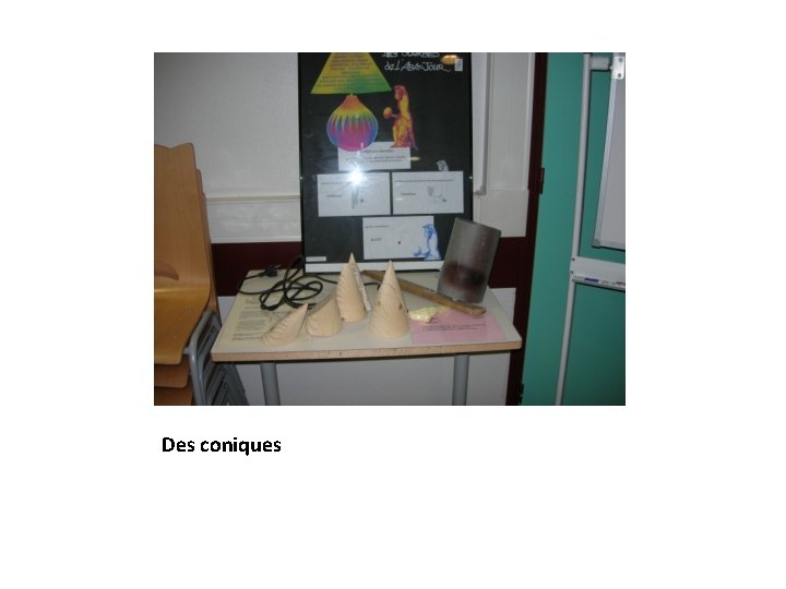 Des coniques 