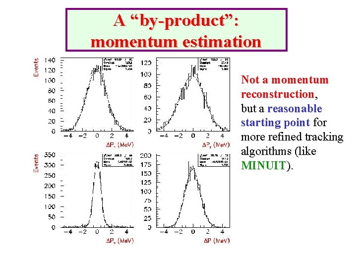 A “by-product”: momentum estimation Not a momentum reconstruction, but a reasonable starting point for