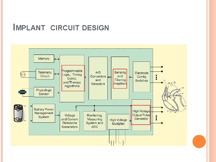 IMPLANT CIRCUIT DESIGN 