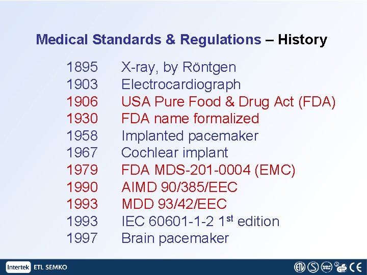 Medical Standards & Regulations – History 1895 1903 1906 1930 1958 1967 1979 1990