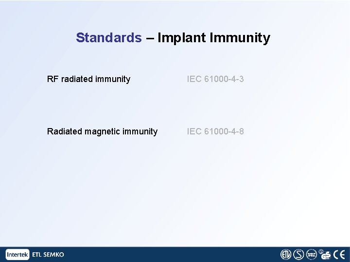 Standards – Implant Immunity RF radiated immunity IEC 61000 -4 -3 Radiated magnetic immunity