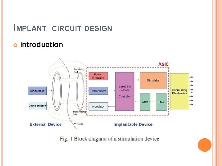 IMPLANT CIRCUIT DESIGN Introduction 