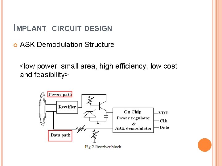 IMPLANT CIRCUIT DESIGN ASK Demodulation Structure <low power, small area, high efficiency, low cost