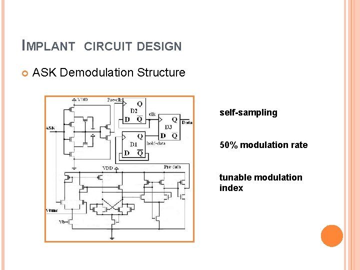 IMPLANT CIRCUIT DESIGN ASK Demodulation Structure self-sampling 50% modulation rate tunable modulation index 