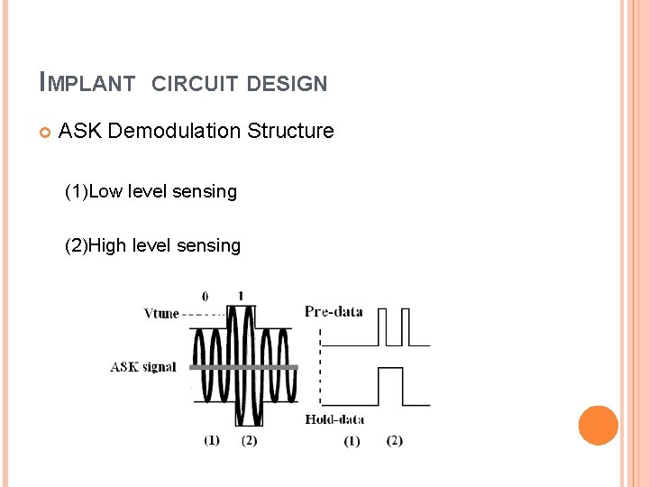 IMPLANT CIRCUIT DESIGN ASK Demodulation Structure (1)Low level sensing (2)High level sensing 