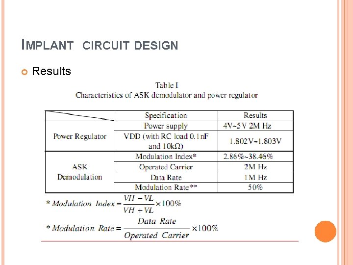 IMPLANT Results CIRCUIT DESIGN 