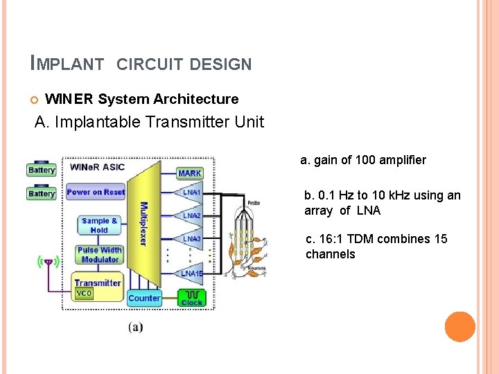 IMPLANT CIRCUIT DESIGN WINER System Architecture A. Implantable Transmitter Unit a. gain of 100